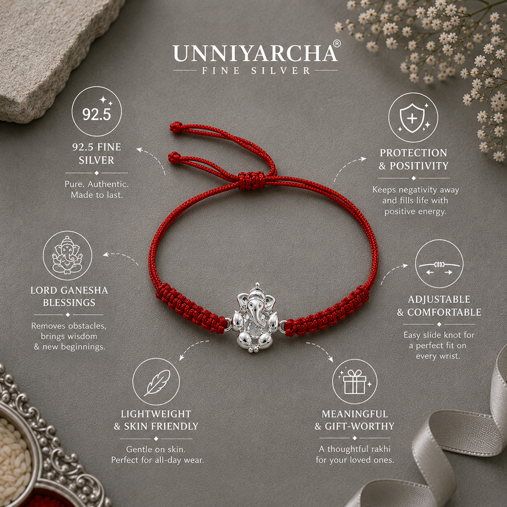 Unniyarcha 925 Sterling Silver Auspicious Ganesha Blessings Rakhi with Chandan Tilak set